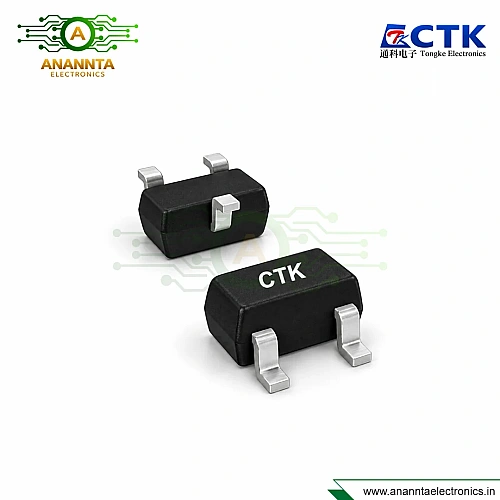 CTK 3rd